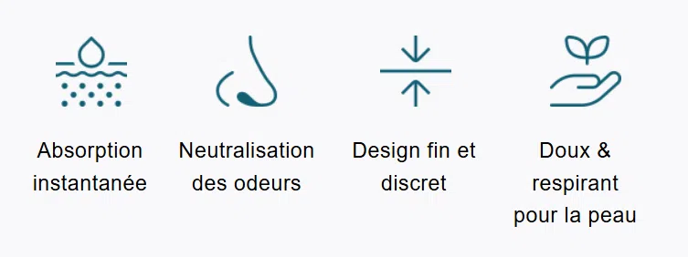 icônes sous produit